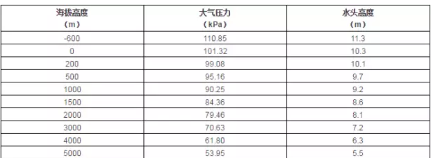 开云官方站网站登录入口-开云(中国)
